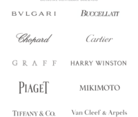Luxury jewelry brands